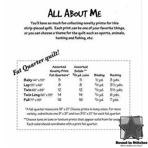 All About Me Supplies Needed by Atkinson Designs
