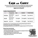 Cash and Carry Supply List by Atkinson Designs