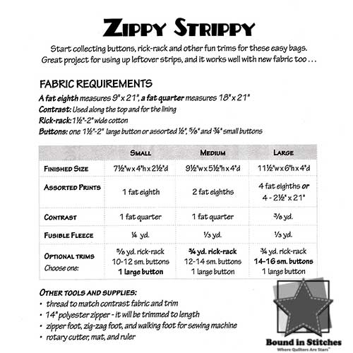 Zippy Strippy Supplies Needed by Atkinson Designs